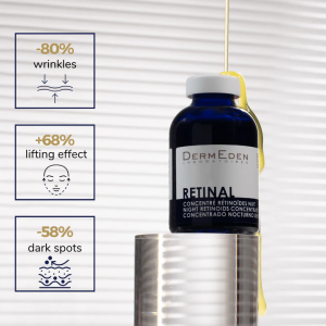 Derm Eden Advance Protocol Retinal
